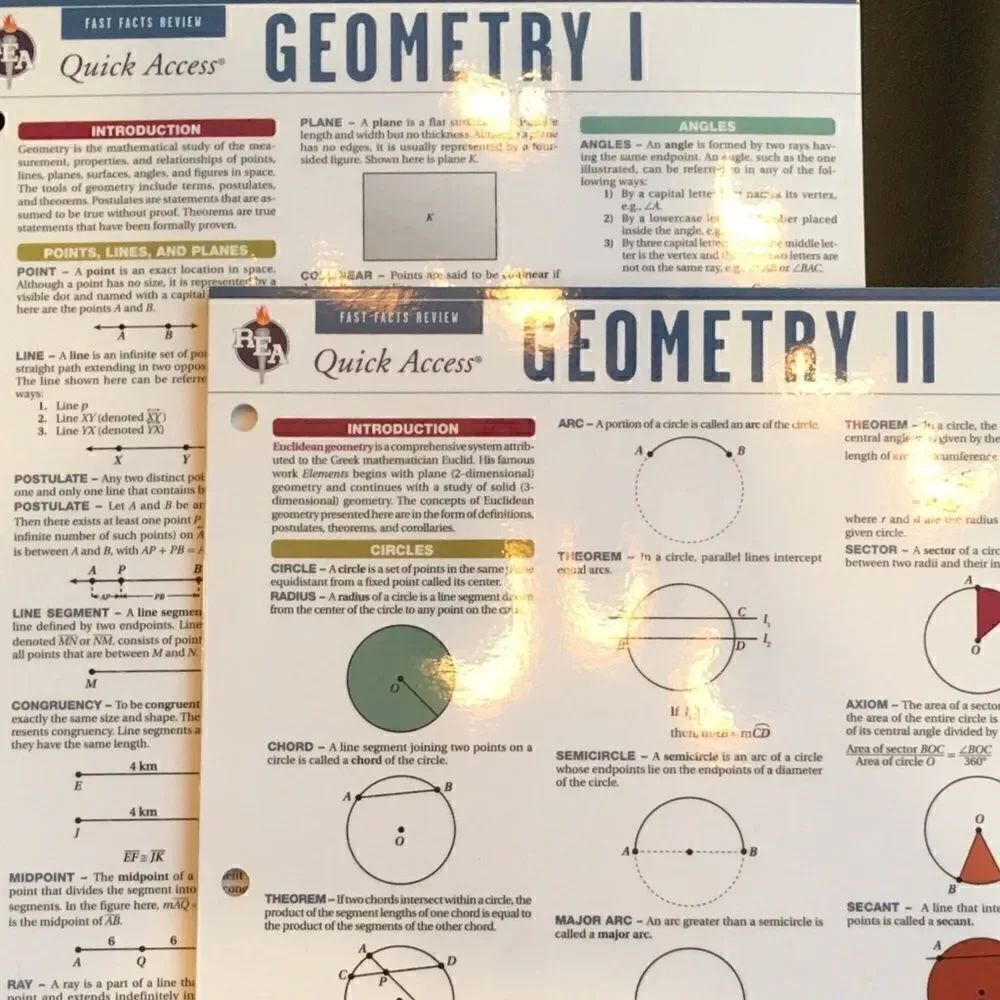 Geometry I & II - Laquard Cards 8.5 x 11” - Main
